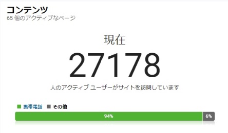 リアタイ27000