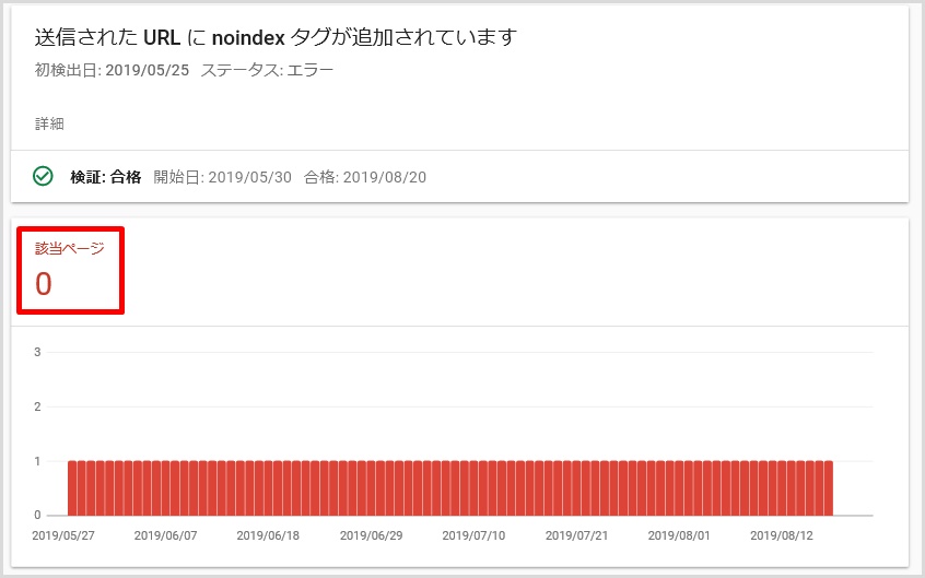 Search Consoleのnoindexエラー解決方法⑬