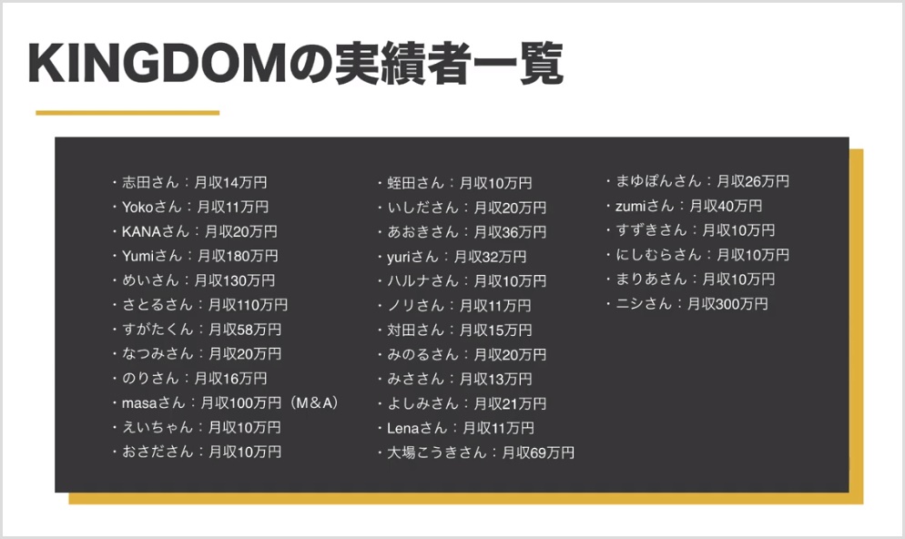 KINGDOMの実績者一覧