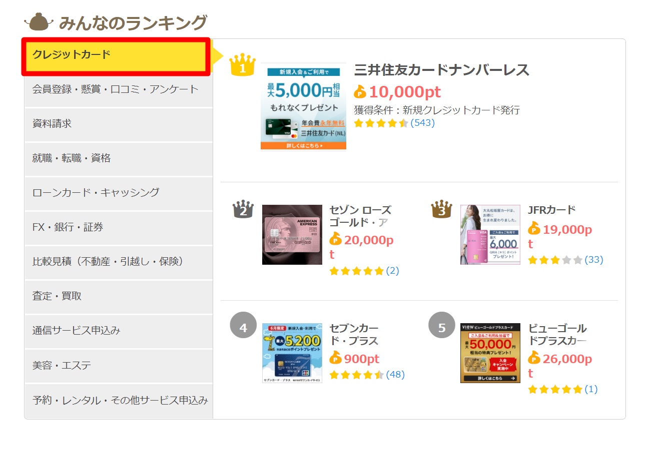 ちょびリッチの利用方法3