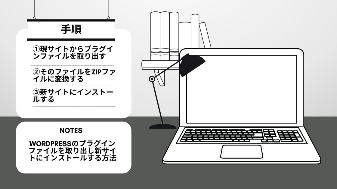 WordPressのプラグインファイルを取り出し新サイトにインストールする方法