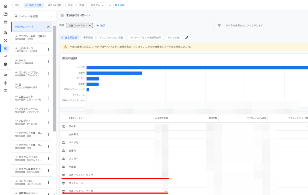 インテント広告の収益の確認方法４