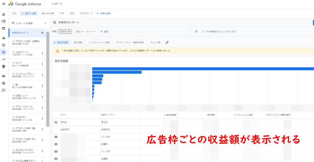 インテント広告の収益の確認方法７