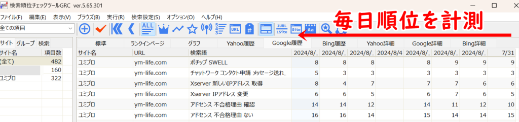 GRCのイメージ