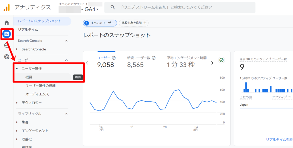 新アナリティクス「GA4」でのユーザー属性（年齢層や性別）の調べ方１