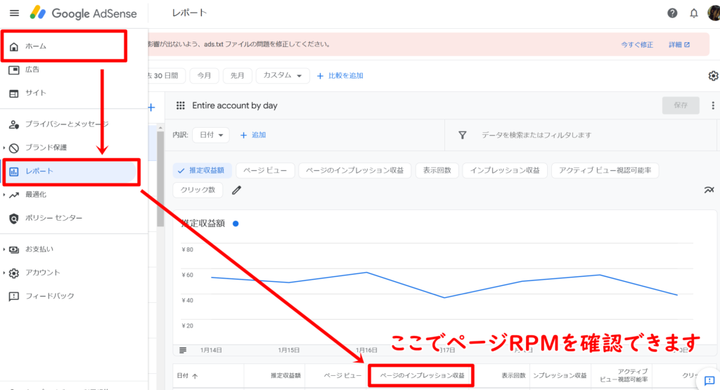 ページのインプレッション（ページRPM）の確認方法