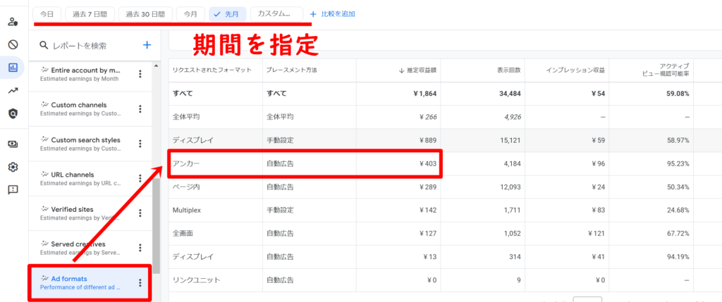 アンカー広告の収益確認方法２