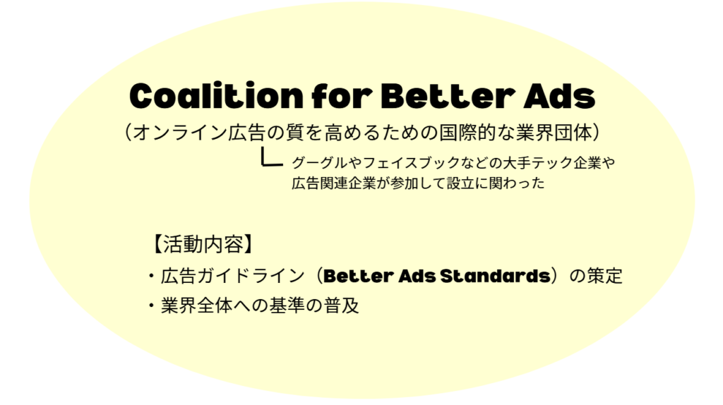 Better Ads StandardsとCoalition for Better Adsの関係