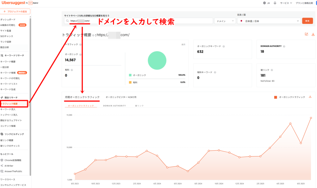 PV推移の確認方法