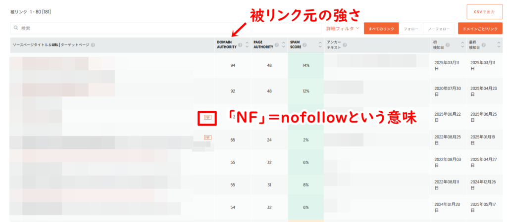 被リンクの確認方法2