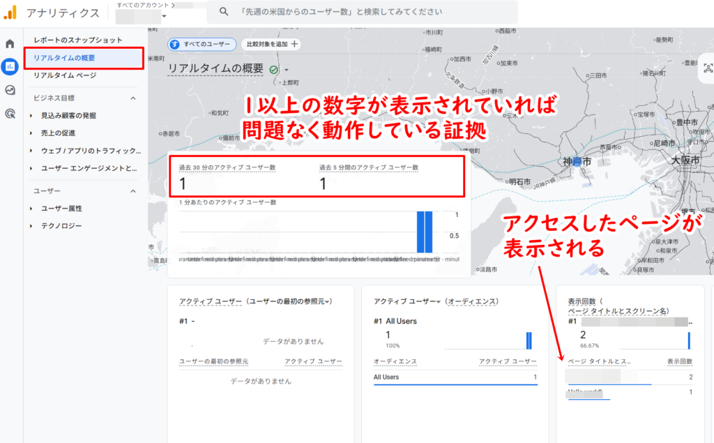 アナリティクスの数値計測