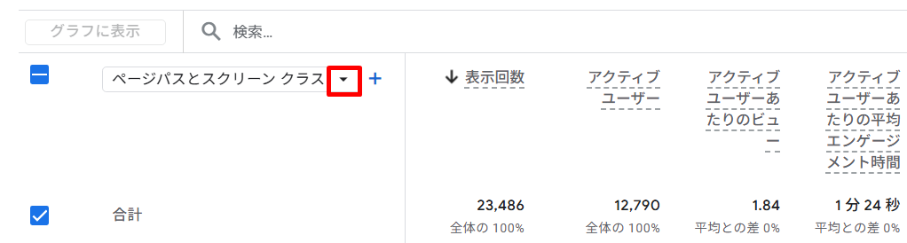 特定の記事ごとにSNS(X)流入数を確認する方法6