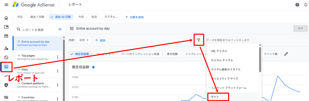 アドセンスが利用されているサイトの確認方法