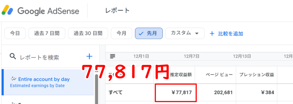 2025年12月:アドセンス