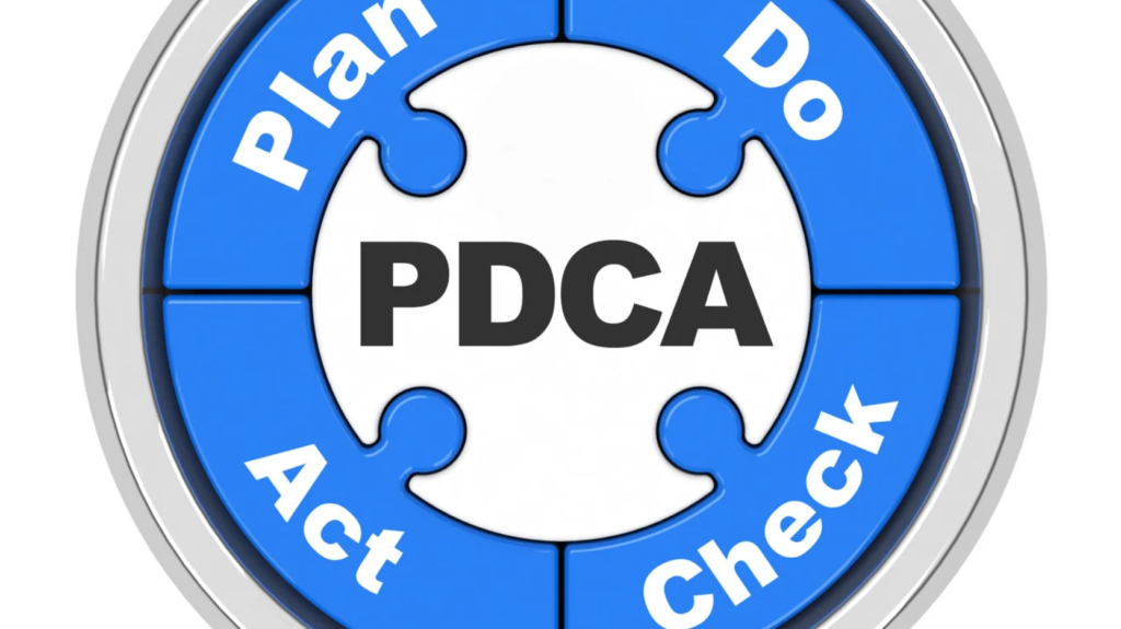 ブログは感覚ではなく、仮説と検証の積み重ね