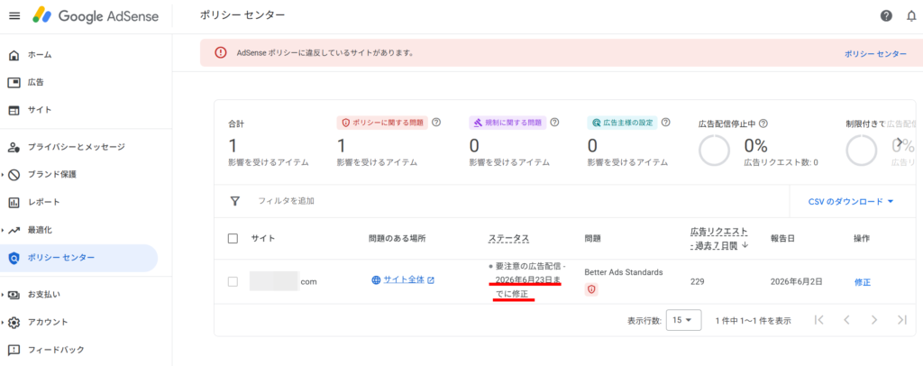 アドセンスの管理画面